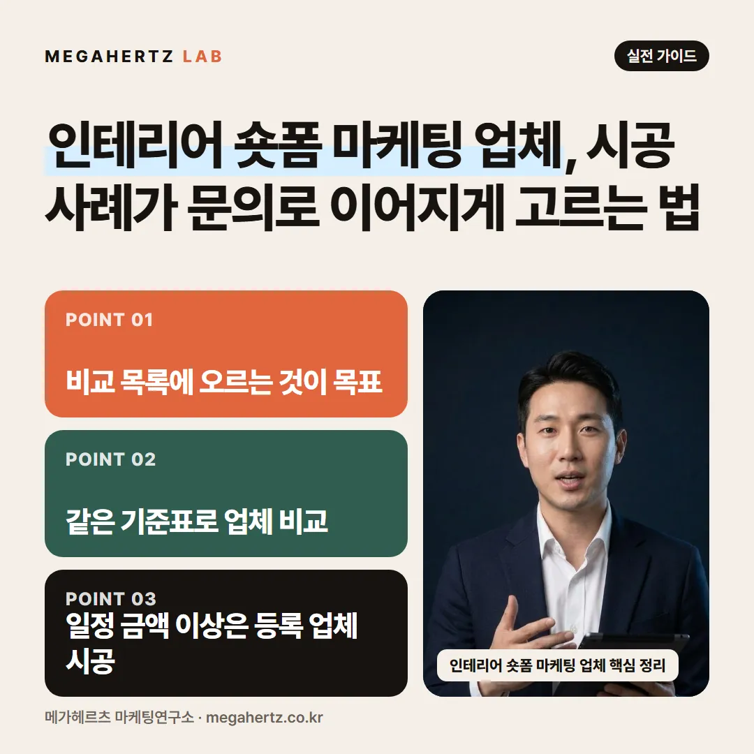 인테리어 숏폼 마케팅 업체, 시공 사례가 문의로 이어지게 고르는 법