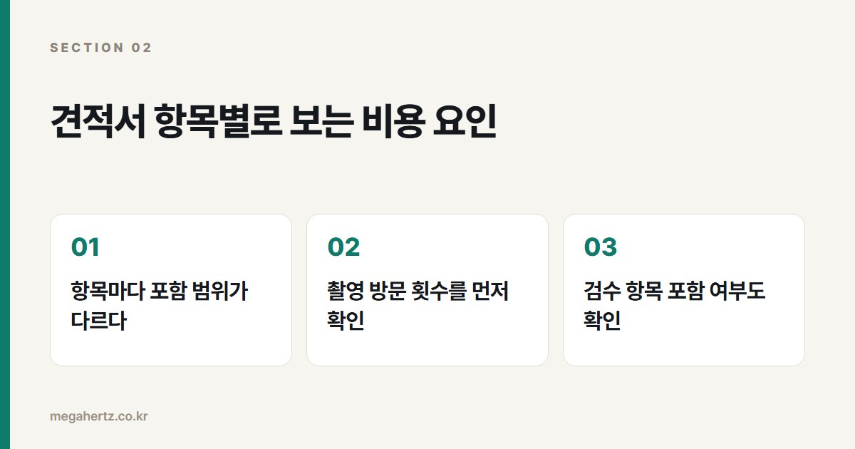 견적서 항목별로 보는 비용 요인