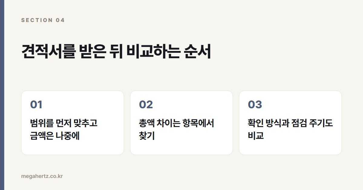 견적서를 받은 뒤 비교하는 순서