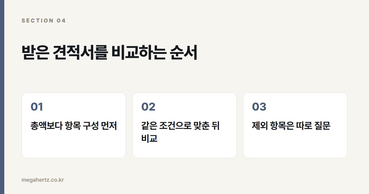 받은 견적서를 비교하는 순서
