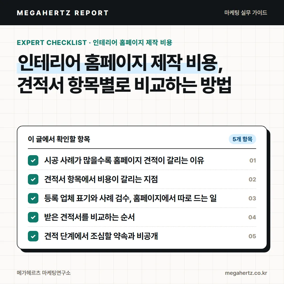 인테리어 홈페이지 제작 비용, 견적서 항목별로 비교하는 방법