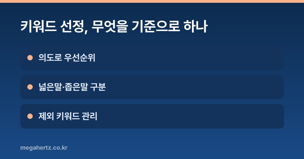 키워드 선정, 무엇을 기준으로 하나