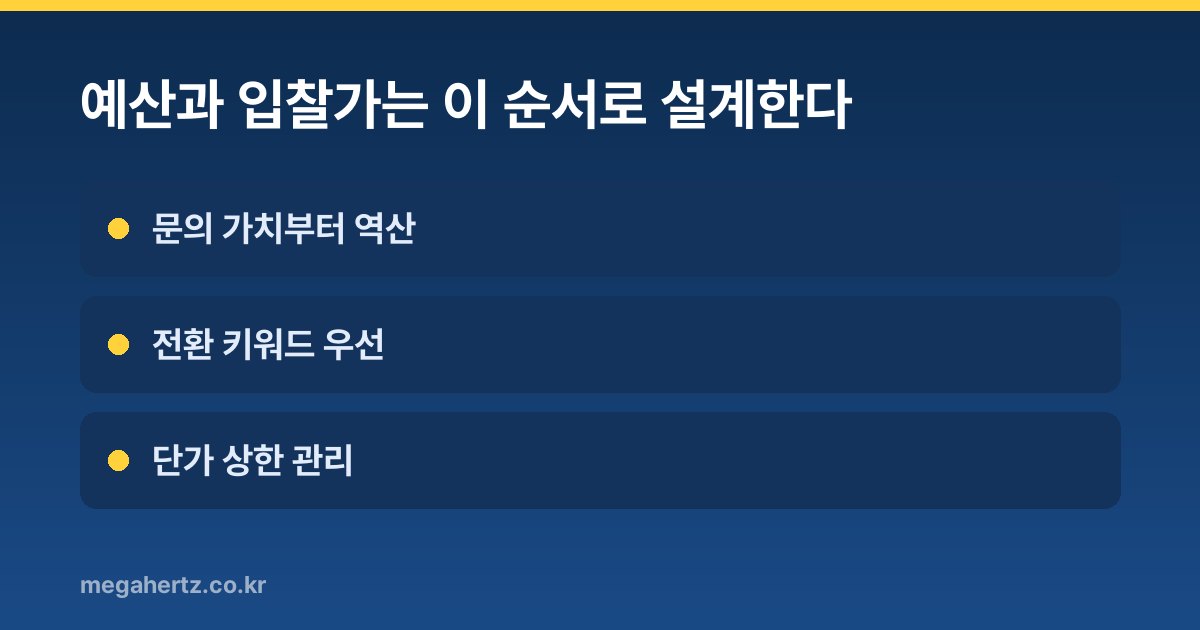 예산과 입찰가는 이 순서로 설계한다