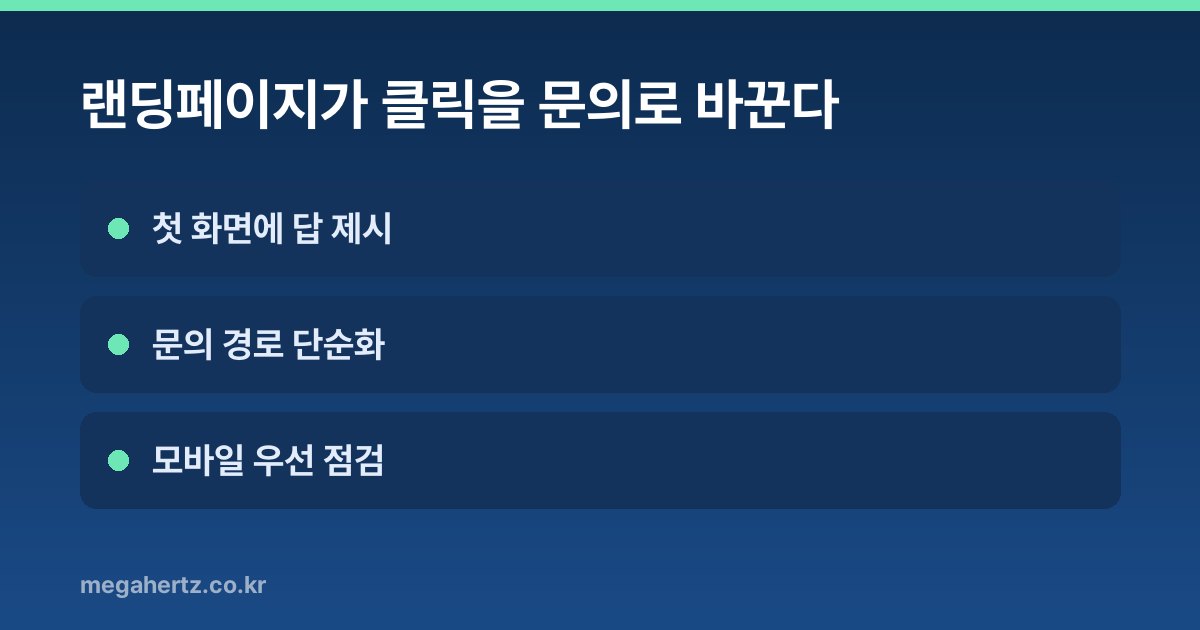 랜딩페이지가 클릭을 문의로 바꾼다