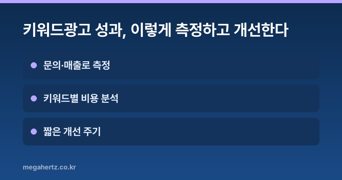 키워드광고 성과, 이렇게 측정하고 개선한다