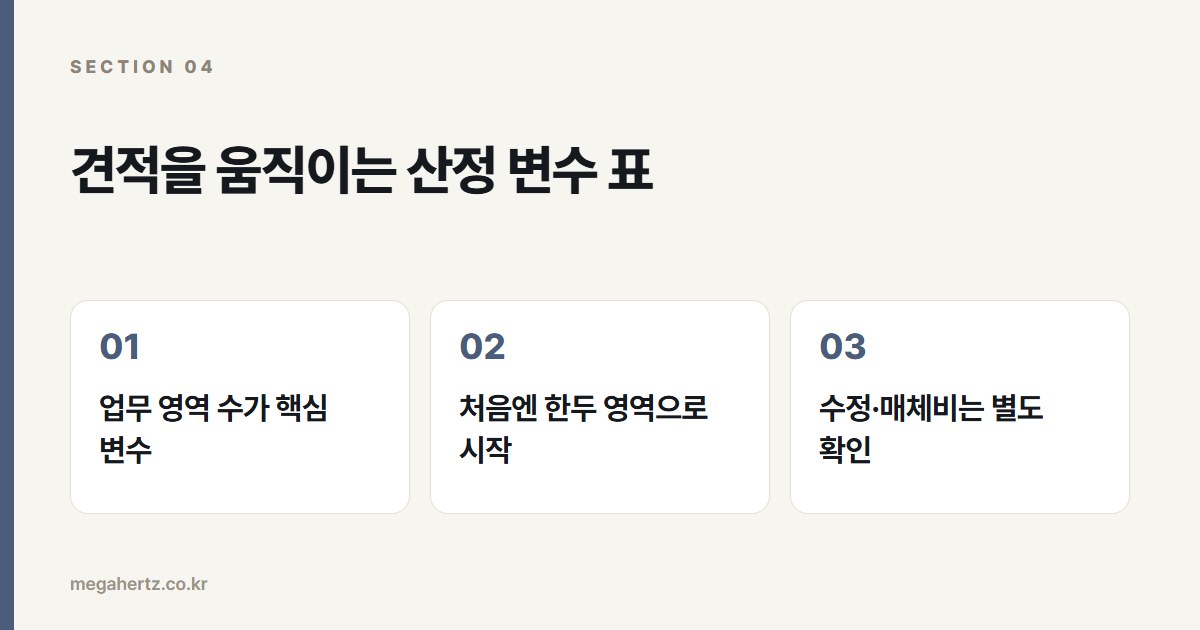 견적을 움직이는 산정 변수 표