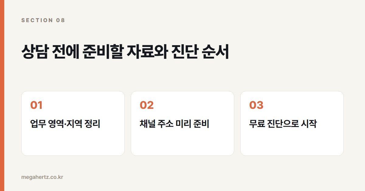 상담 전에 준비할 자료와 진단 순서