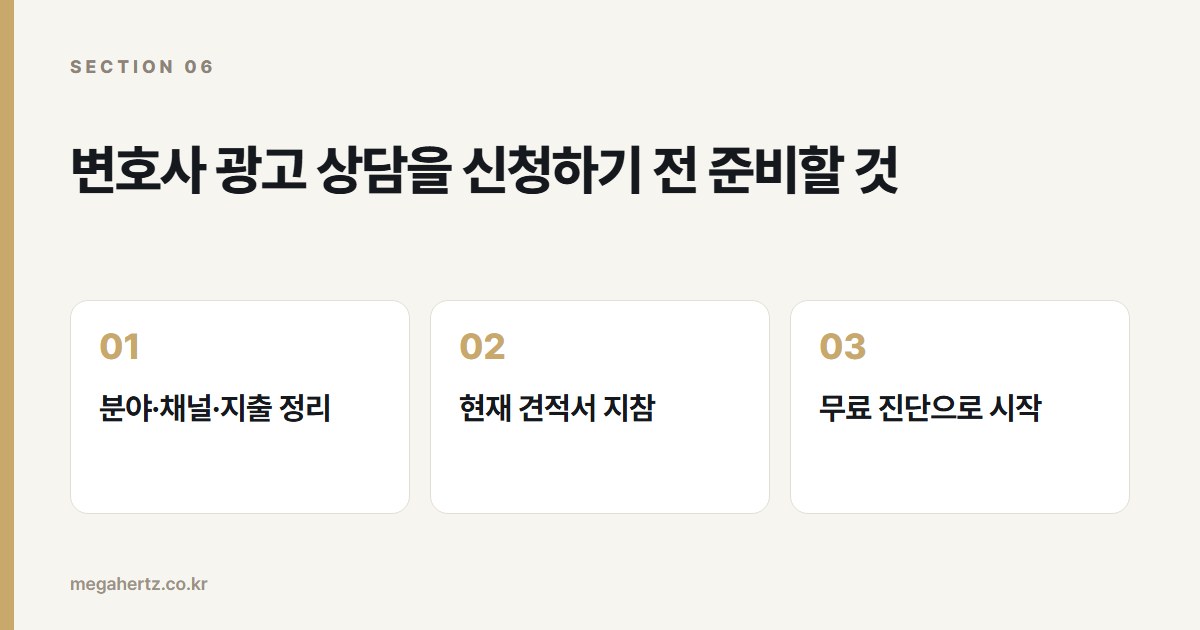 변호사 광고 상담을 신청하기 전 준비할 것
