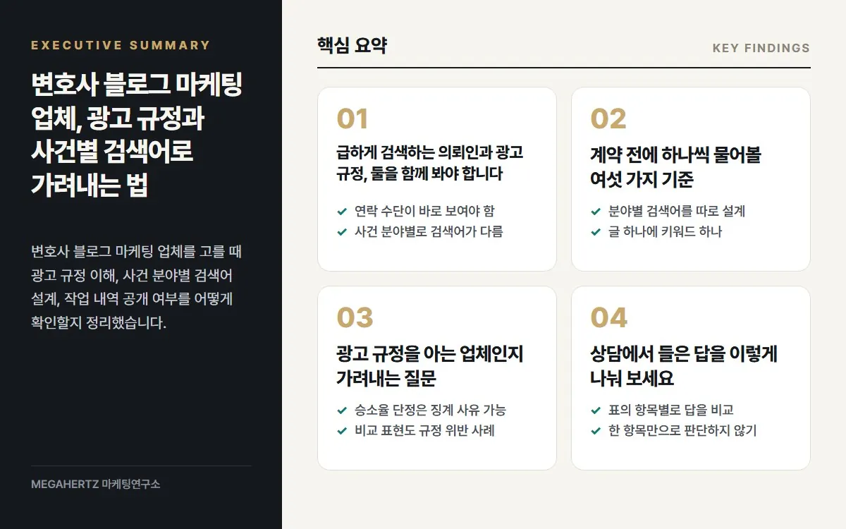 변호사 블로그 마케팅 업체, 광고 규정과 사건별 검색어로 가려내는 법 핵심 요약
