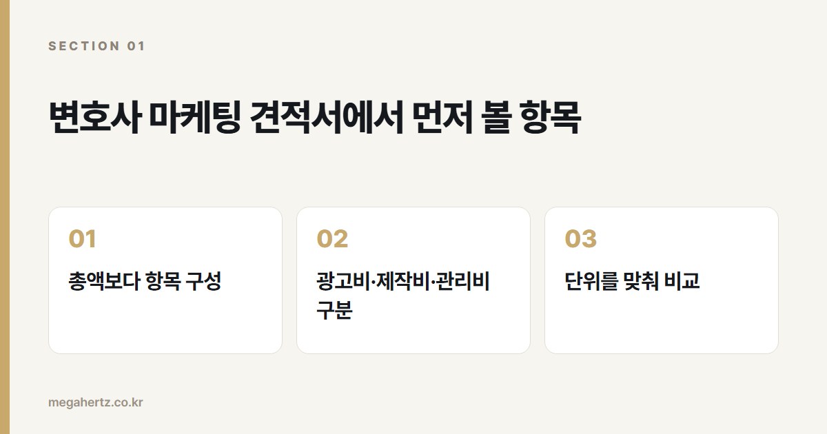 변호사 마케팅 견적서에서 먼저 볼 항목