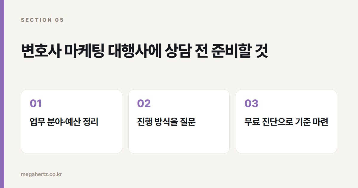 변호사 마케팅 대행사에 상담 전 준비할 것