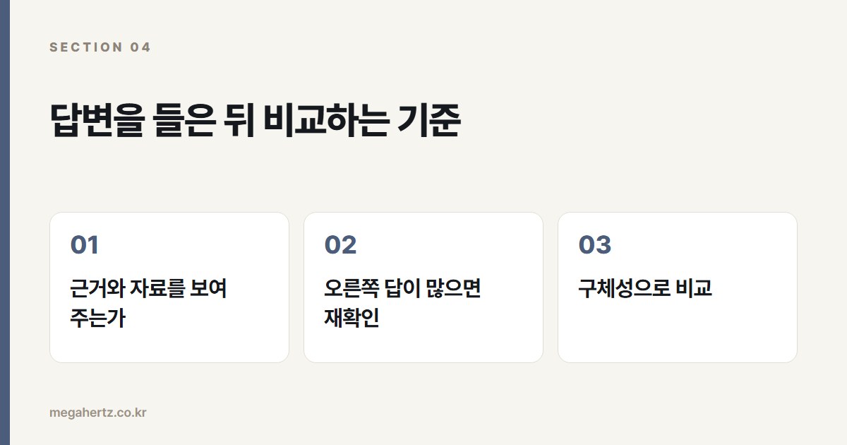 답변을 들은 뒤 비교하는 기준
