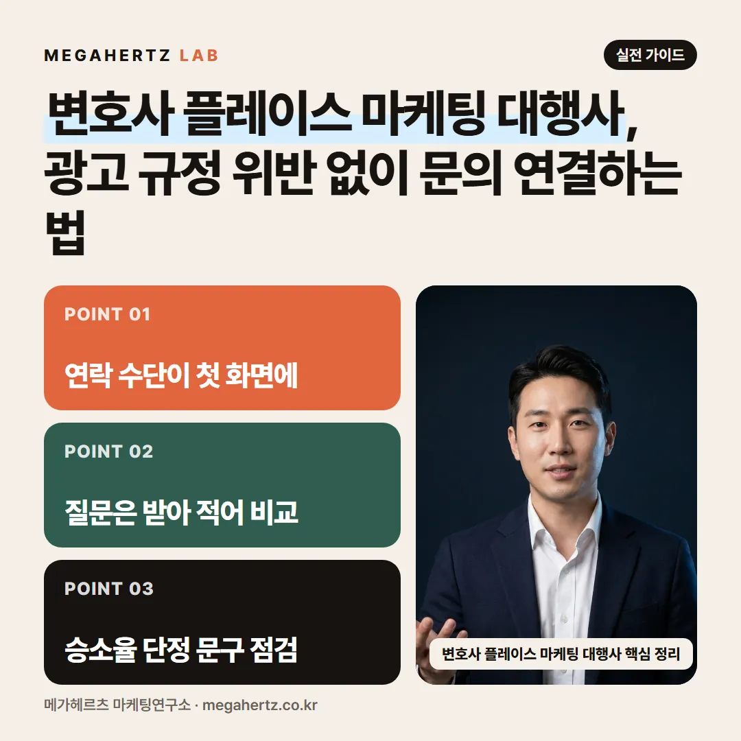 변호사 플레이스 마케팅 대행사, 광고 규정 위반 없이 문의 연결하는 법