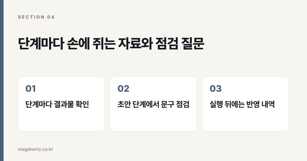 단계마다 손에 쥐는 자료와 점검 질문