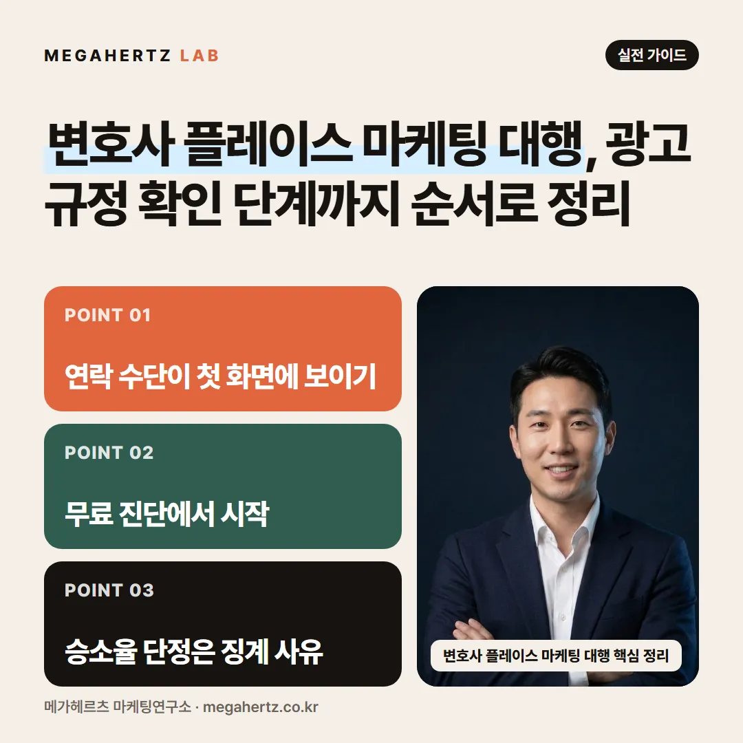변호사 플레이스 마케팅 대행, 광고 규정 확인 단계까지 순서로 정리