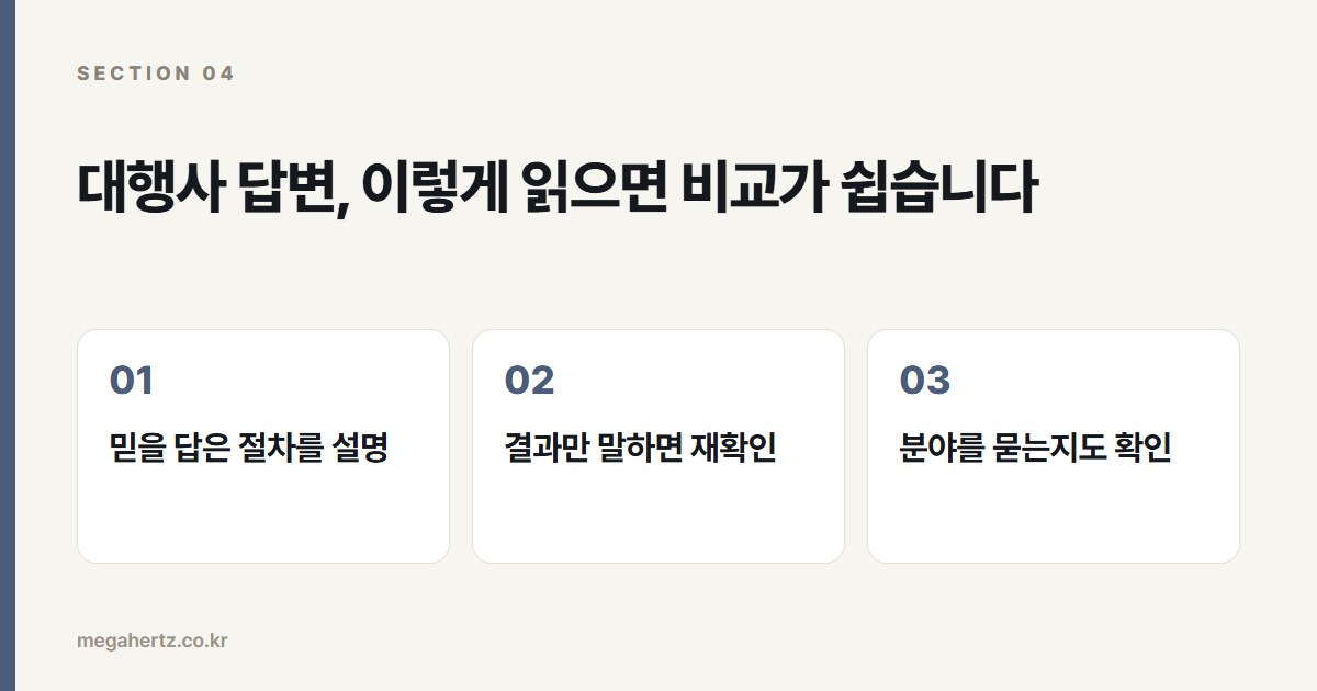 대행사 답변, 이렇게 읽으면 비교가 쉽습니다