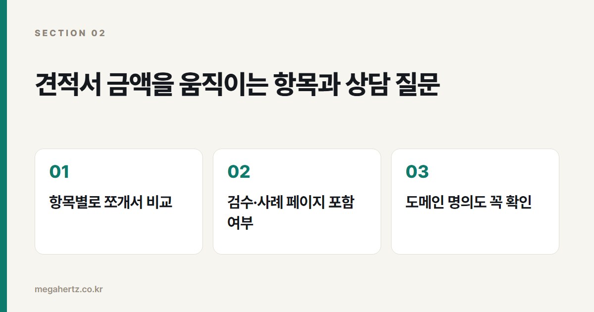 견적서 금액을 움직이는 항목과 상담 질문