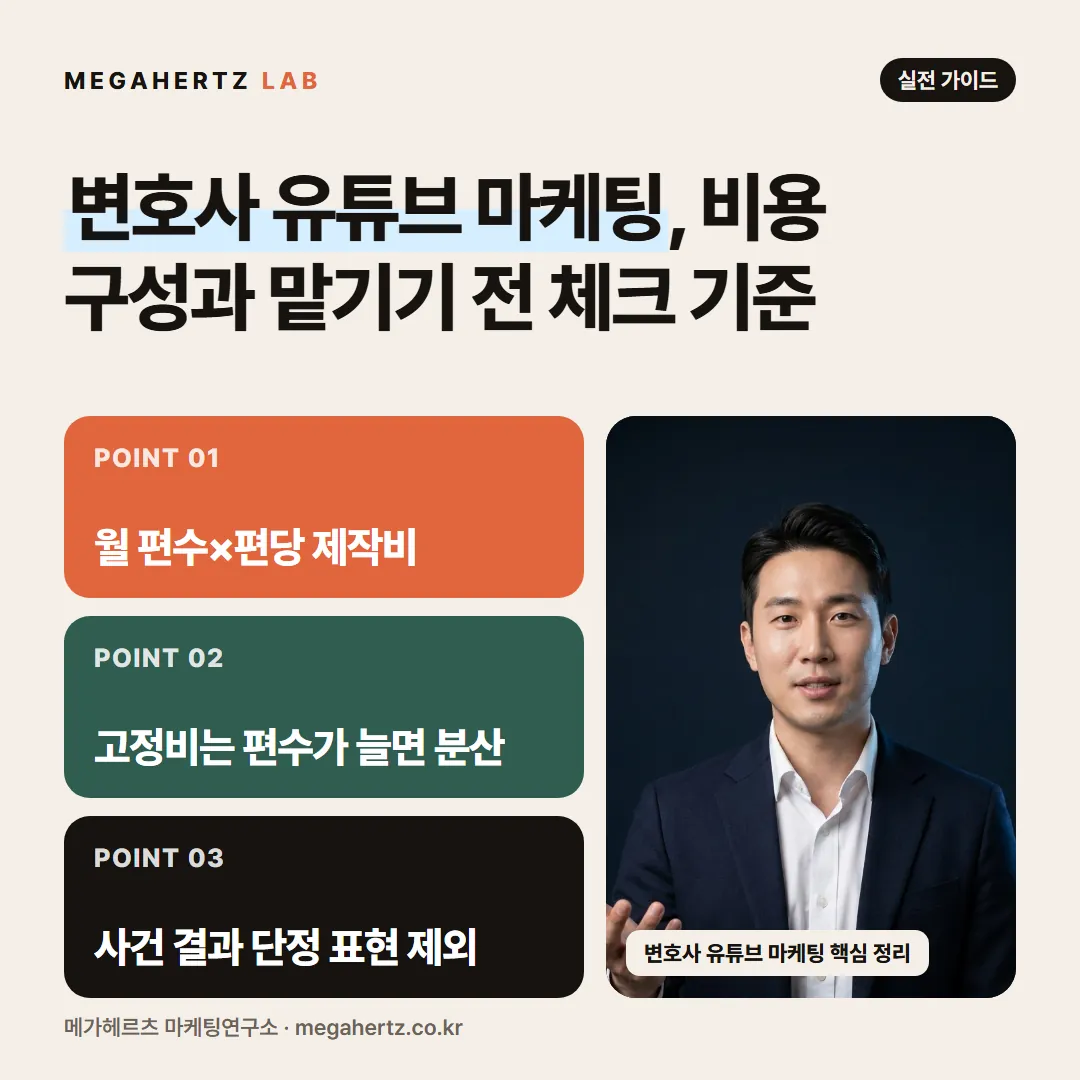 변호사 유튜브 마케팅, 비용 구성과 맡기기 전 체크 기준