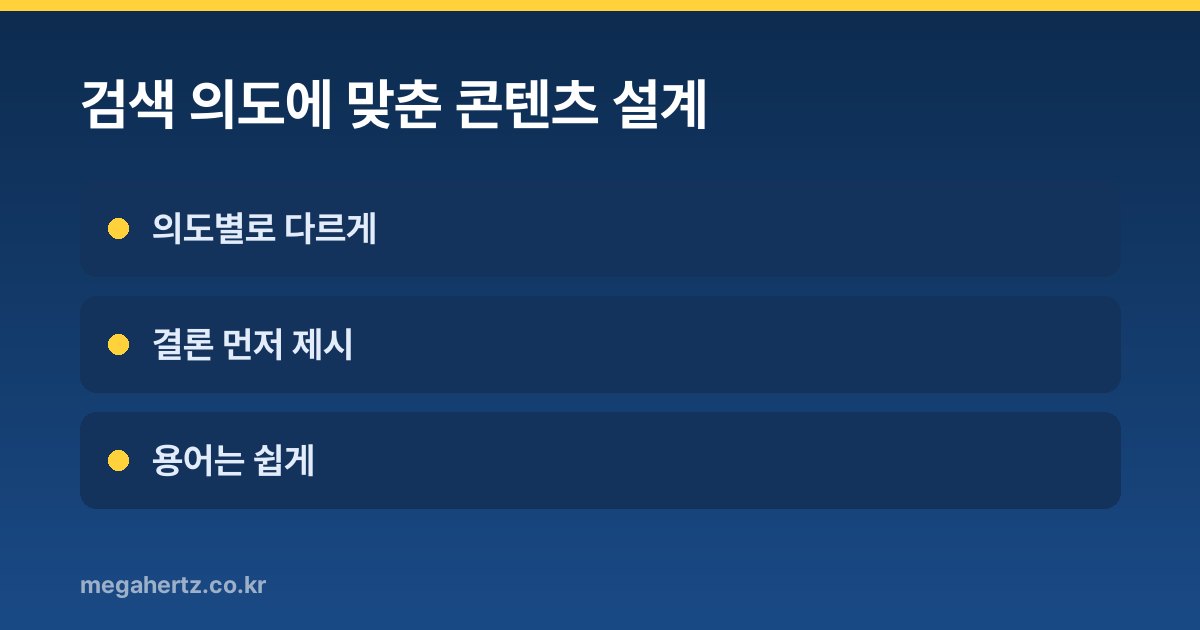 검색 의도에 맞춘 콘텐츠 설계