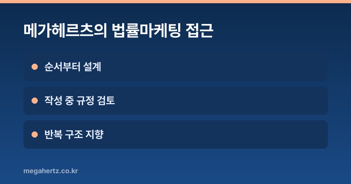 메가헤르츠의 법률마케팅 접근