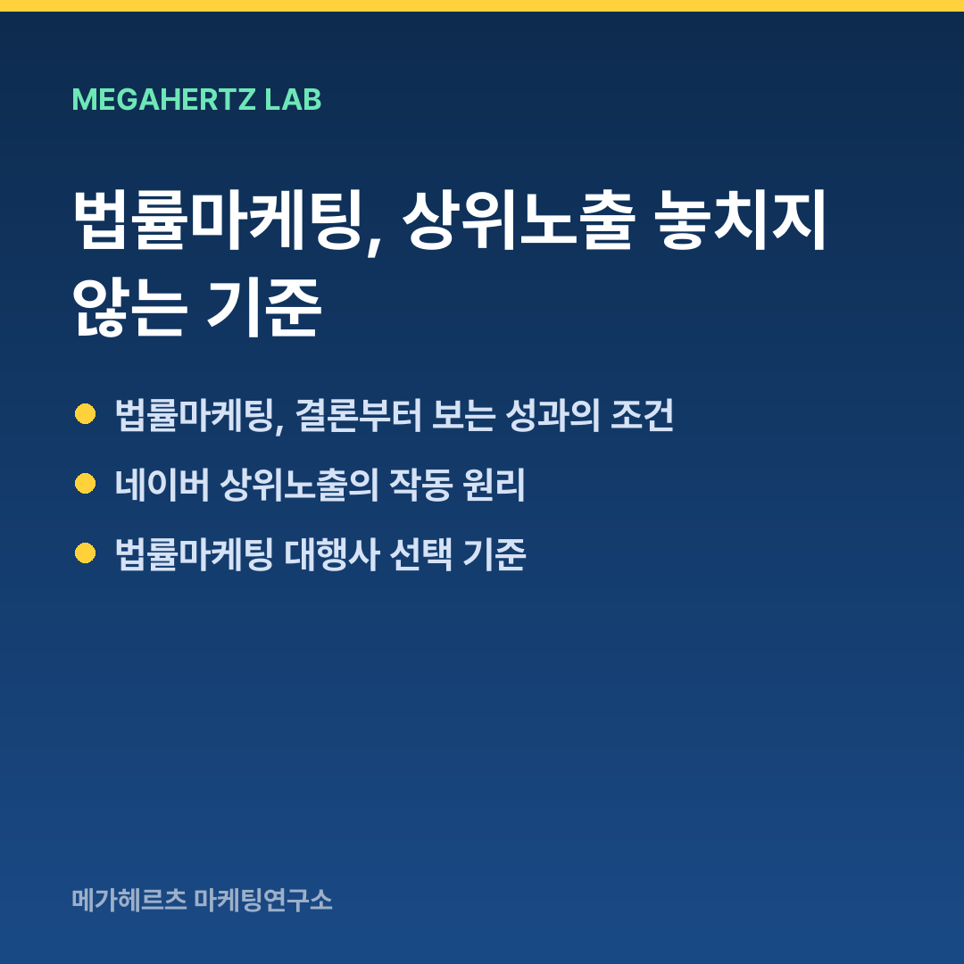 법률마케팅, 상위노출 놓치지 않는 기준