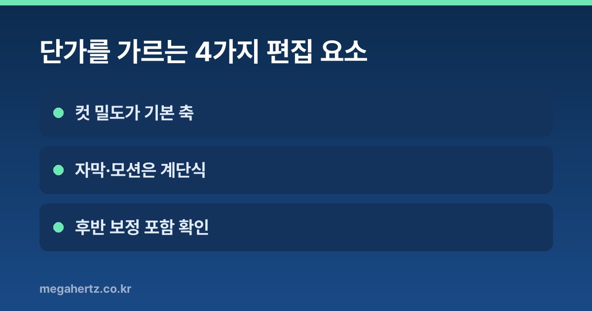단가를 가르는 4가지 편집 요소