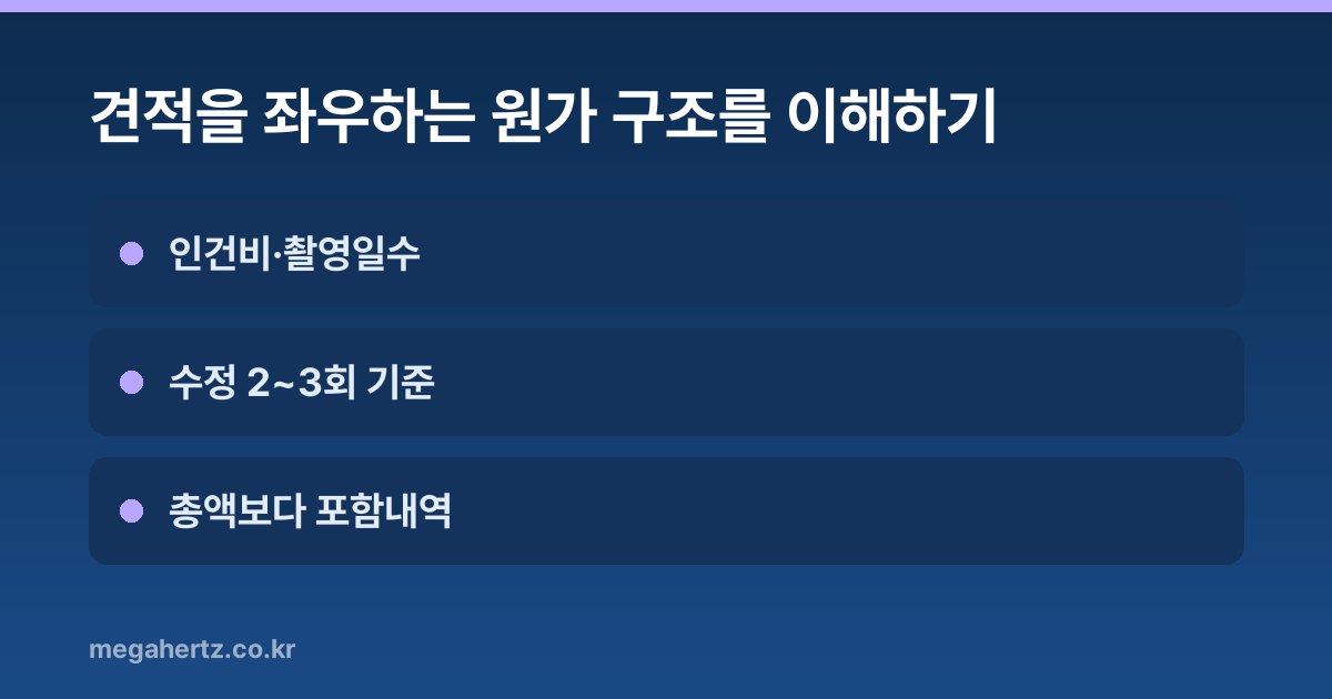 견적을 좌우하는 원가 구조를 이해하기