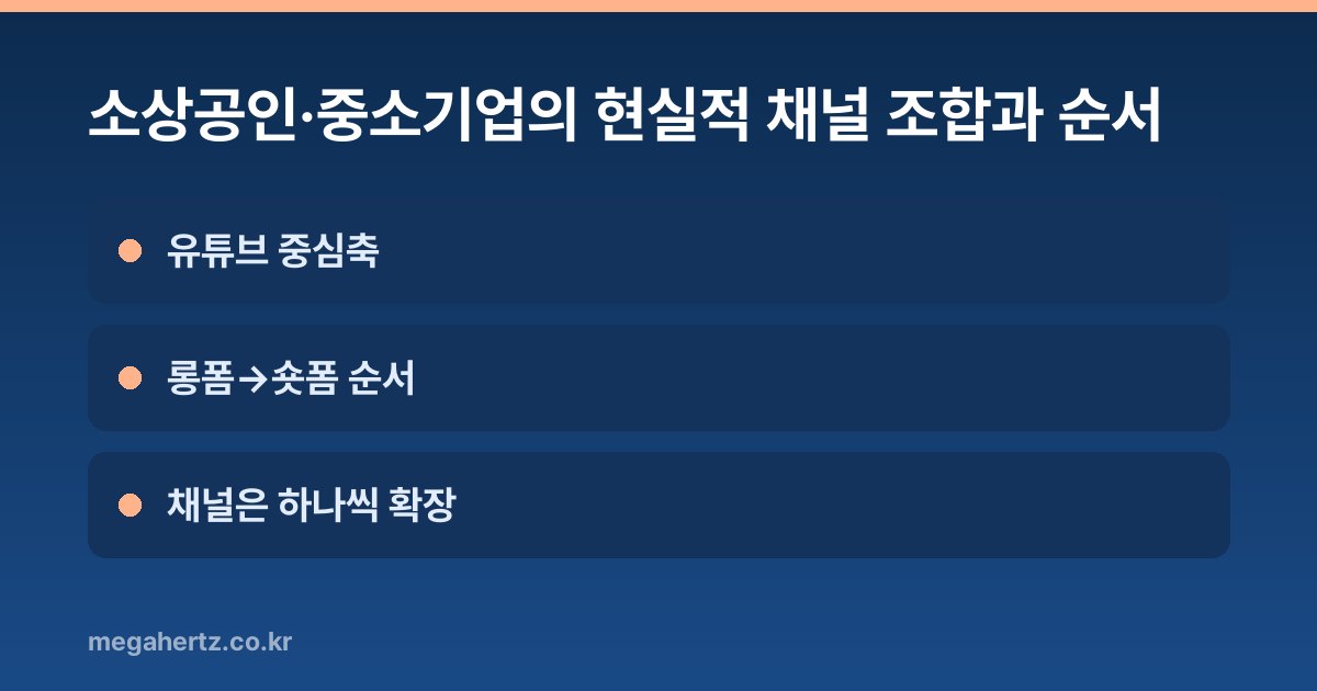 소상공인·중소기업의 현실적 채널 조합과 순서