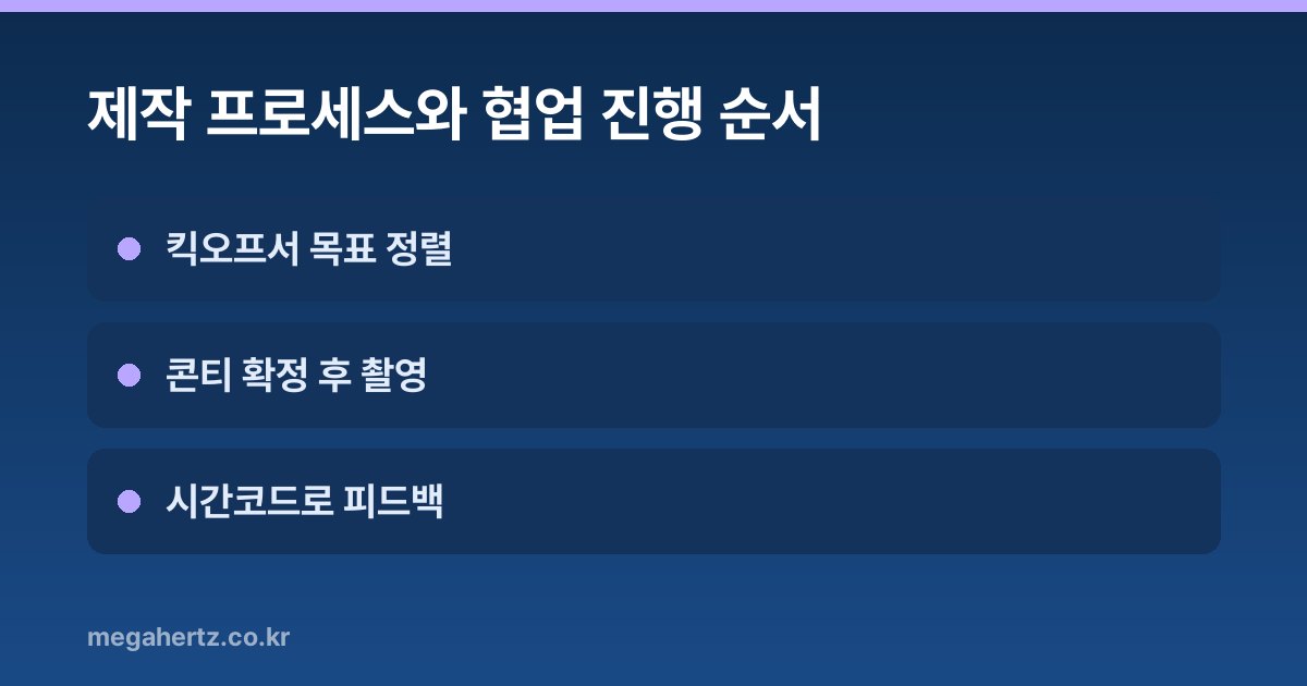 제작 프로세스와 협업 진행 순서