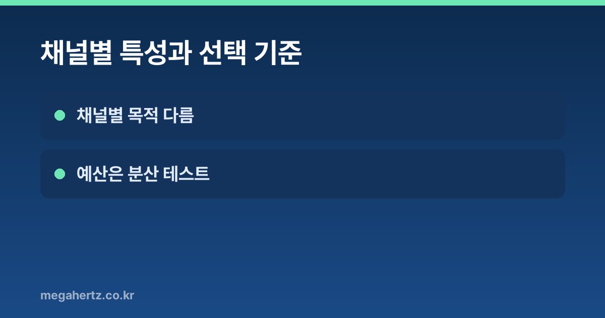 채널별 특성과 선택 기준
