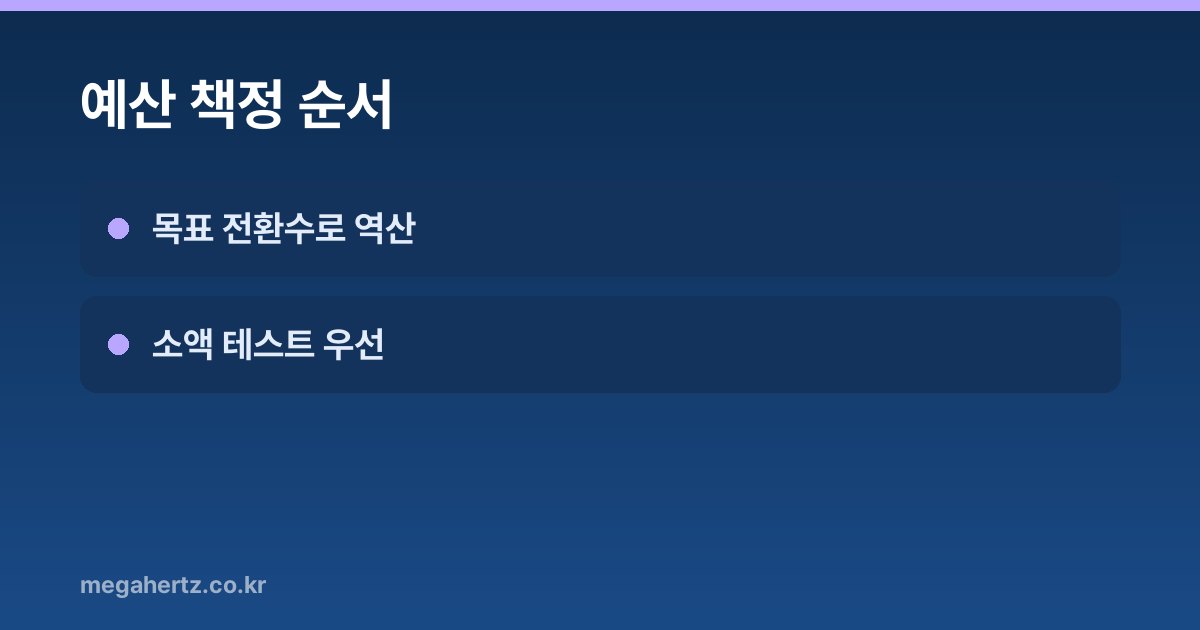 예산 책정 순서