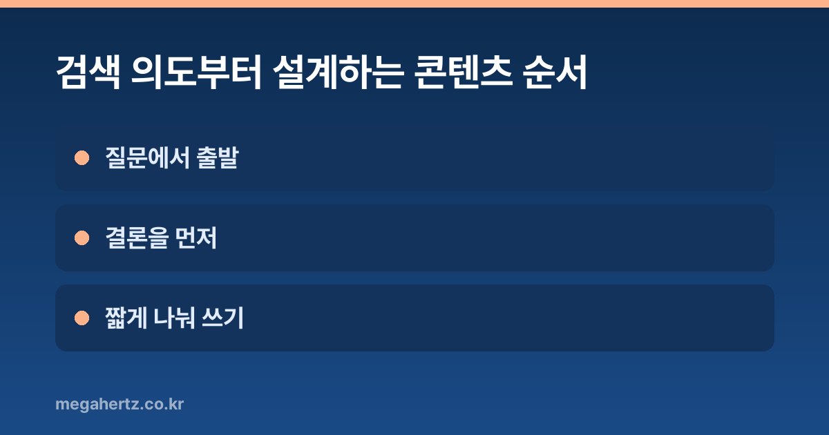 검색 의도부터 설계하는 콘텐츠 순서