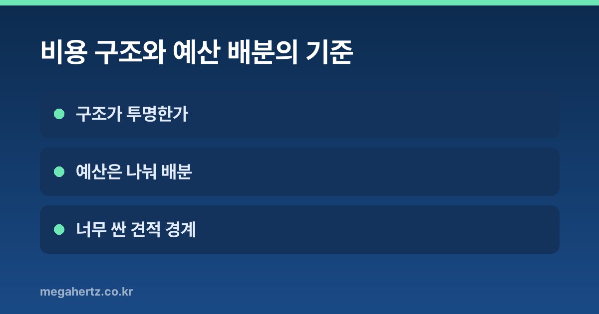 비용 구조와 예산 배분의 기준
