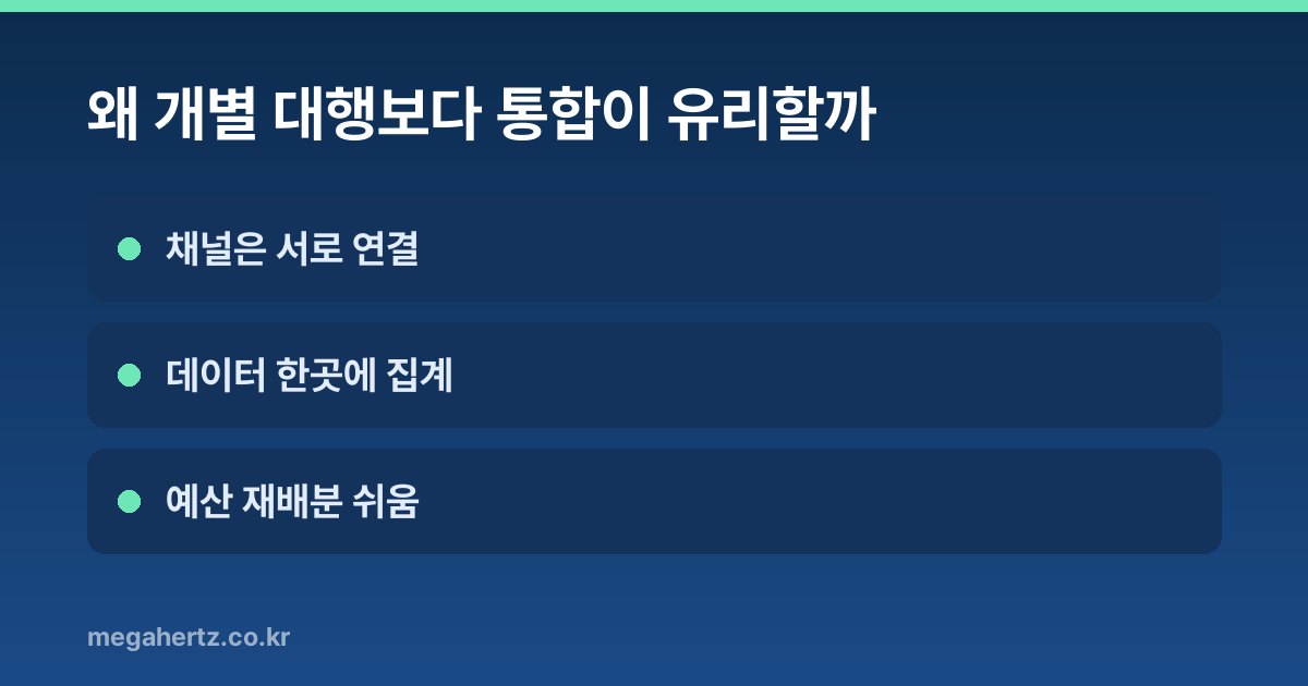왜 개별 대행보다 통합이 유리할까