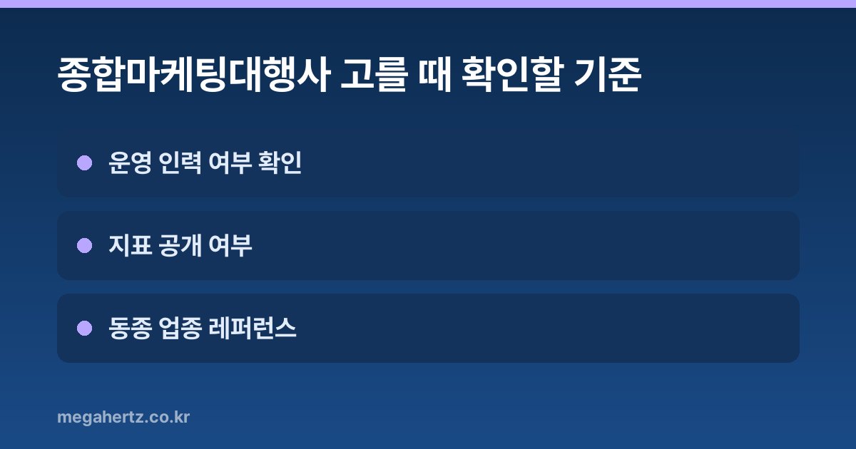 종합마케팅대행사 고를 때 확인할 기준