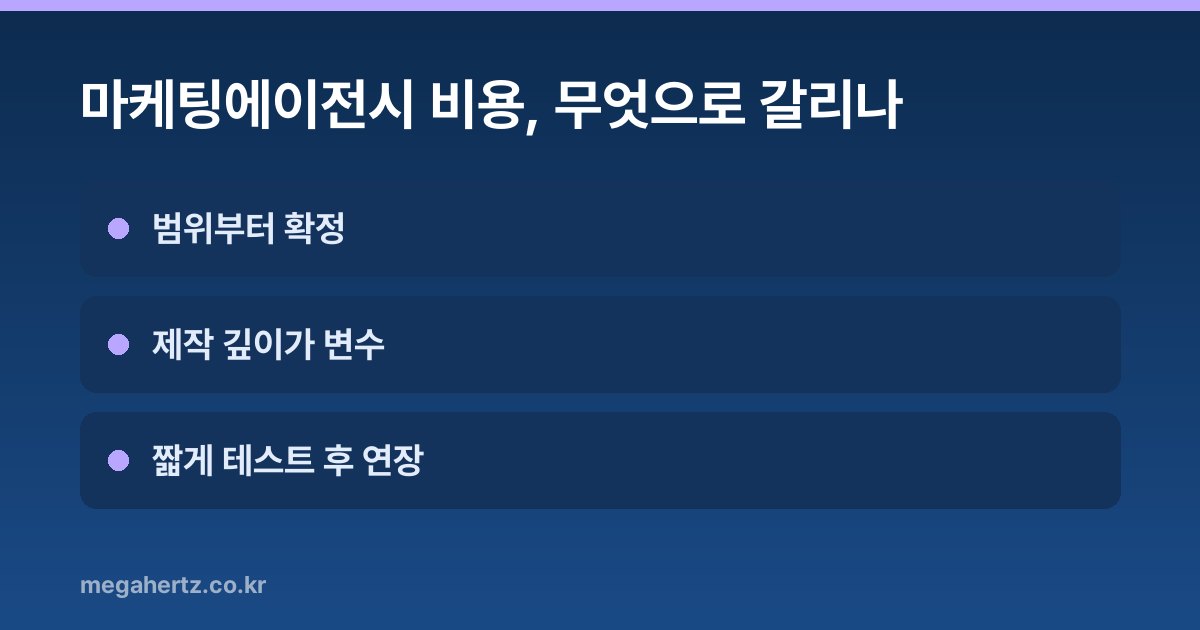 마케팅에이전시 비용, 무엇으로 갈리나