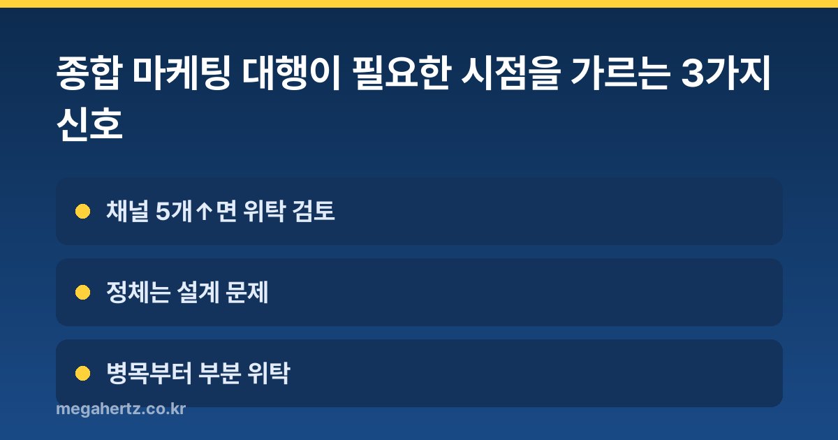 종합 마케팅 대행이 필요한 시점을 가르는 3가지 신호
