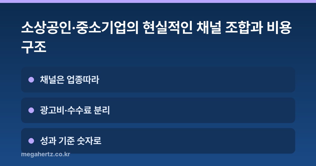 소상공인·중소기업의 현실적인 채널 조합과 비용 구조