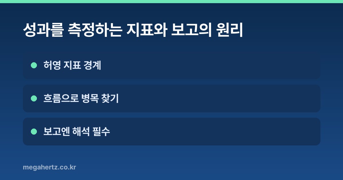 성과를 측정하는 지표와 보고의 원리