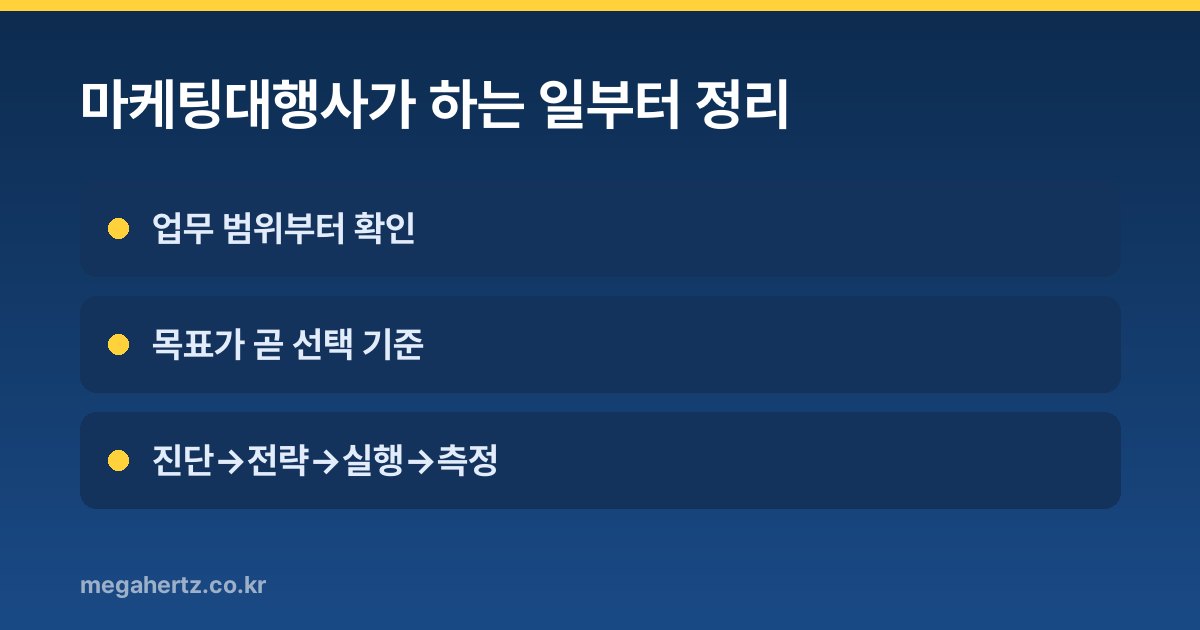 마케팅대행사가 하는 일부터 정리