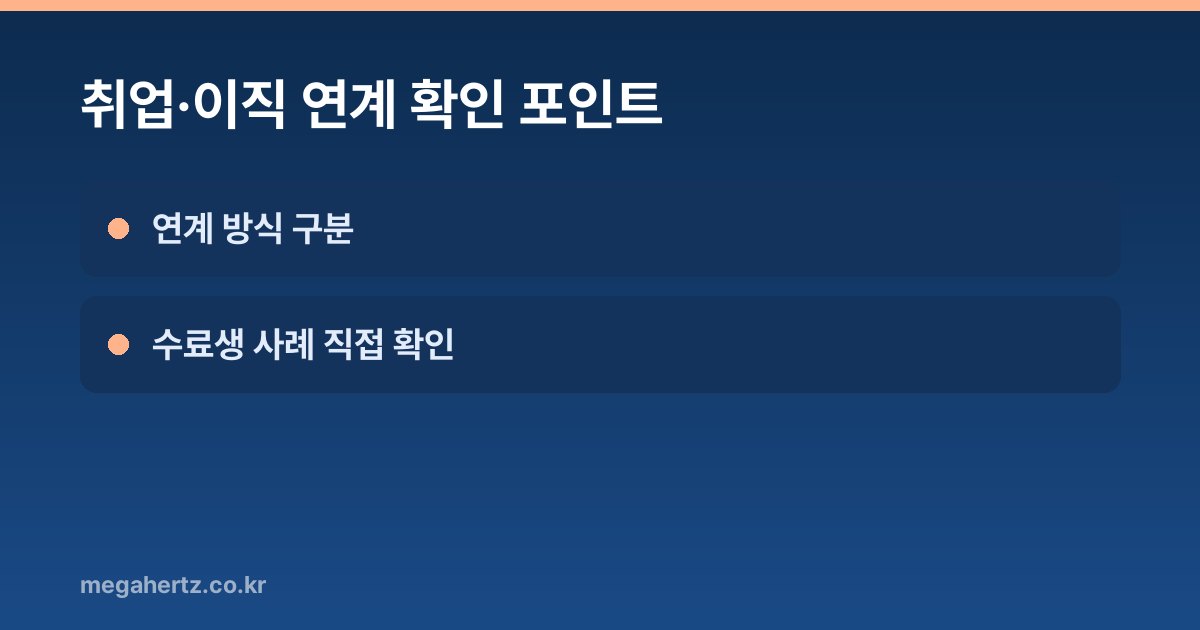 취업·이직 연계 확인 포인트