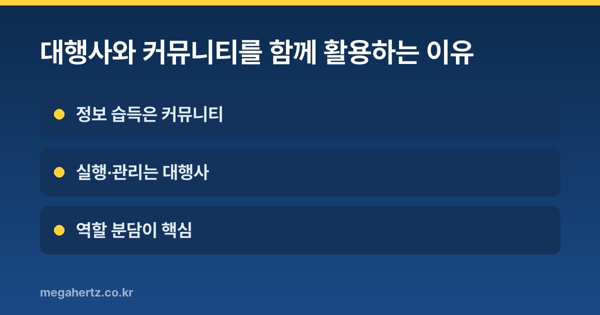 대행사와 커뮤니티를 함께 활용하는 이유
