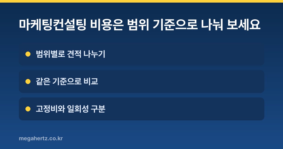 마케팅컨설팅 비용은 범위 기준으로 나눠 보세요