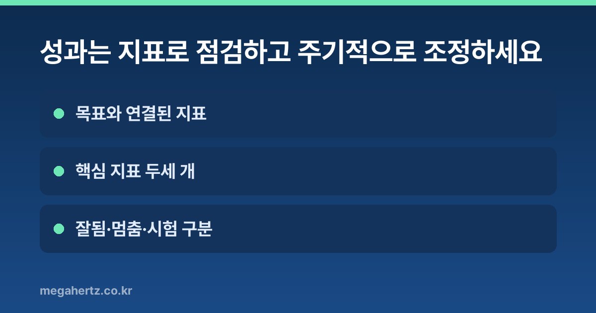성과는 지표로 점검하고 주기적으로 조정하세요