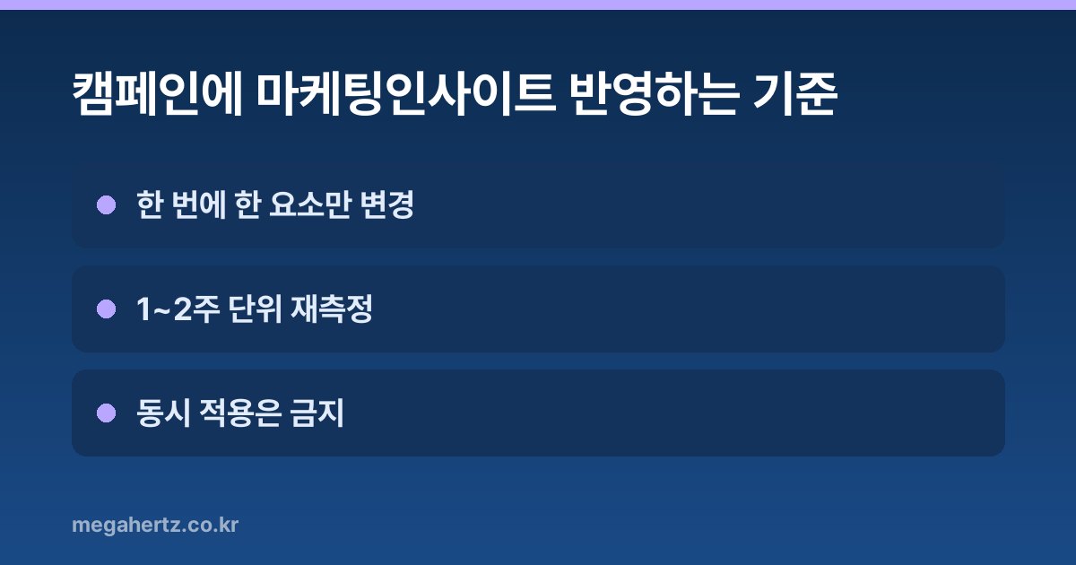 캠페인에 마케팅인사이트 반영하는 기준