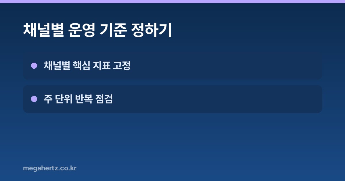 채널별 운영 기준 정하기
