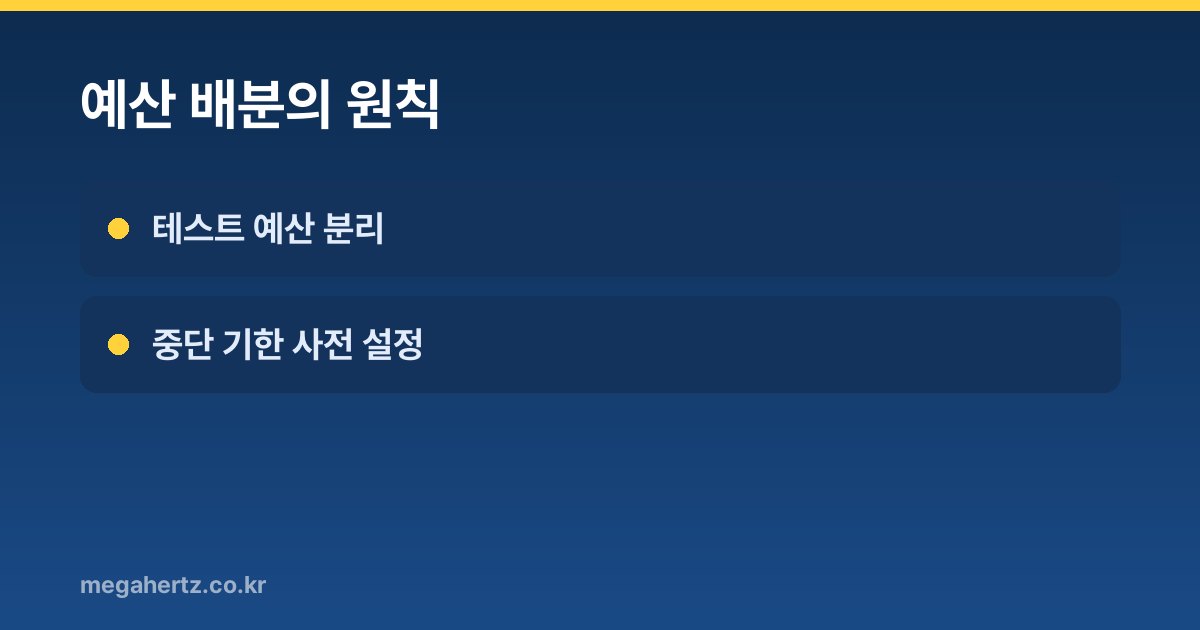 예산 배분의 원칙