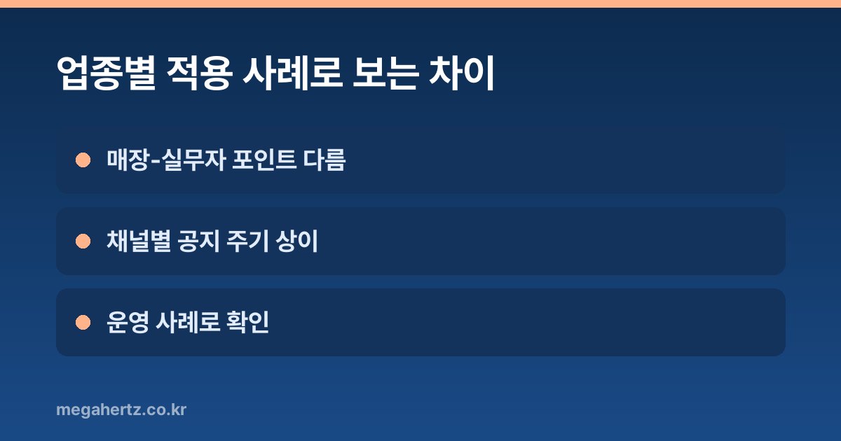 업종별 적용 사례로 보는 차이