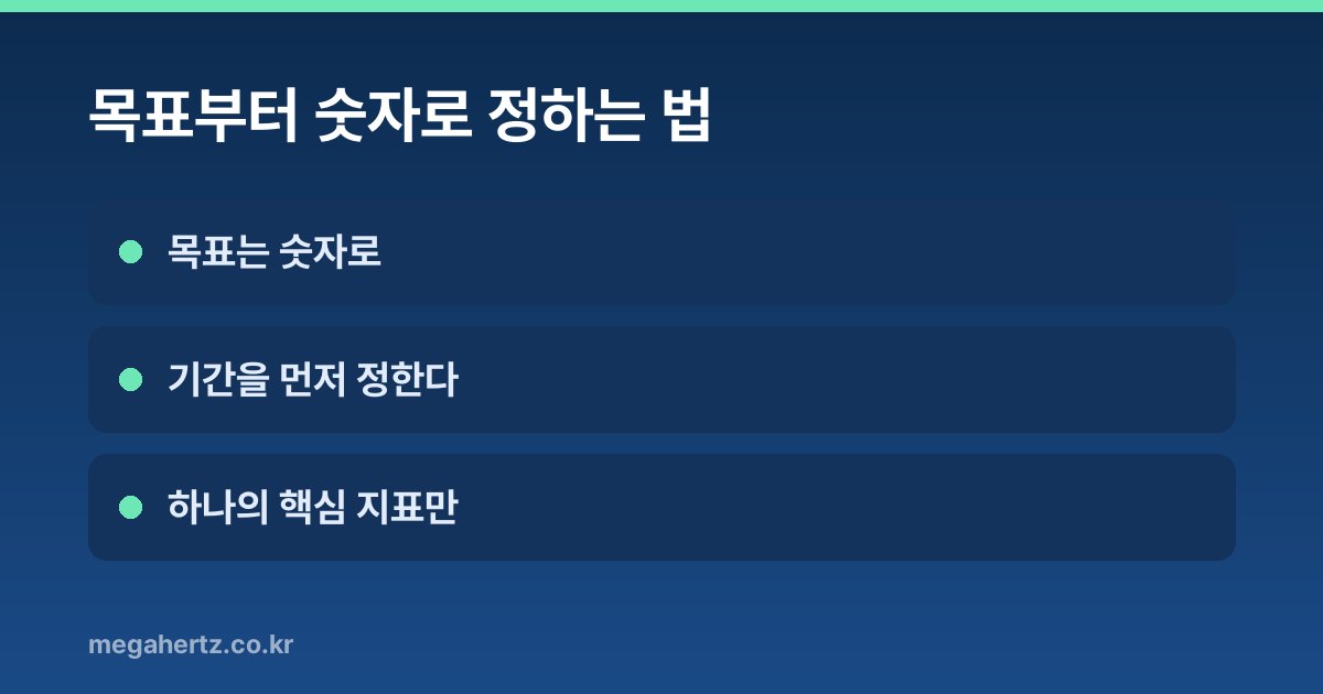 목표부터 숫자로 정하는 법