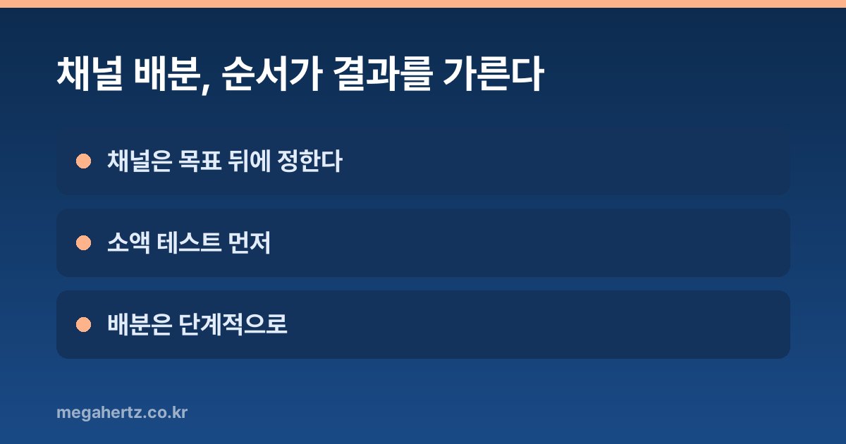 채널 배분, 순서가 결과를 가른다